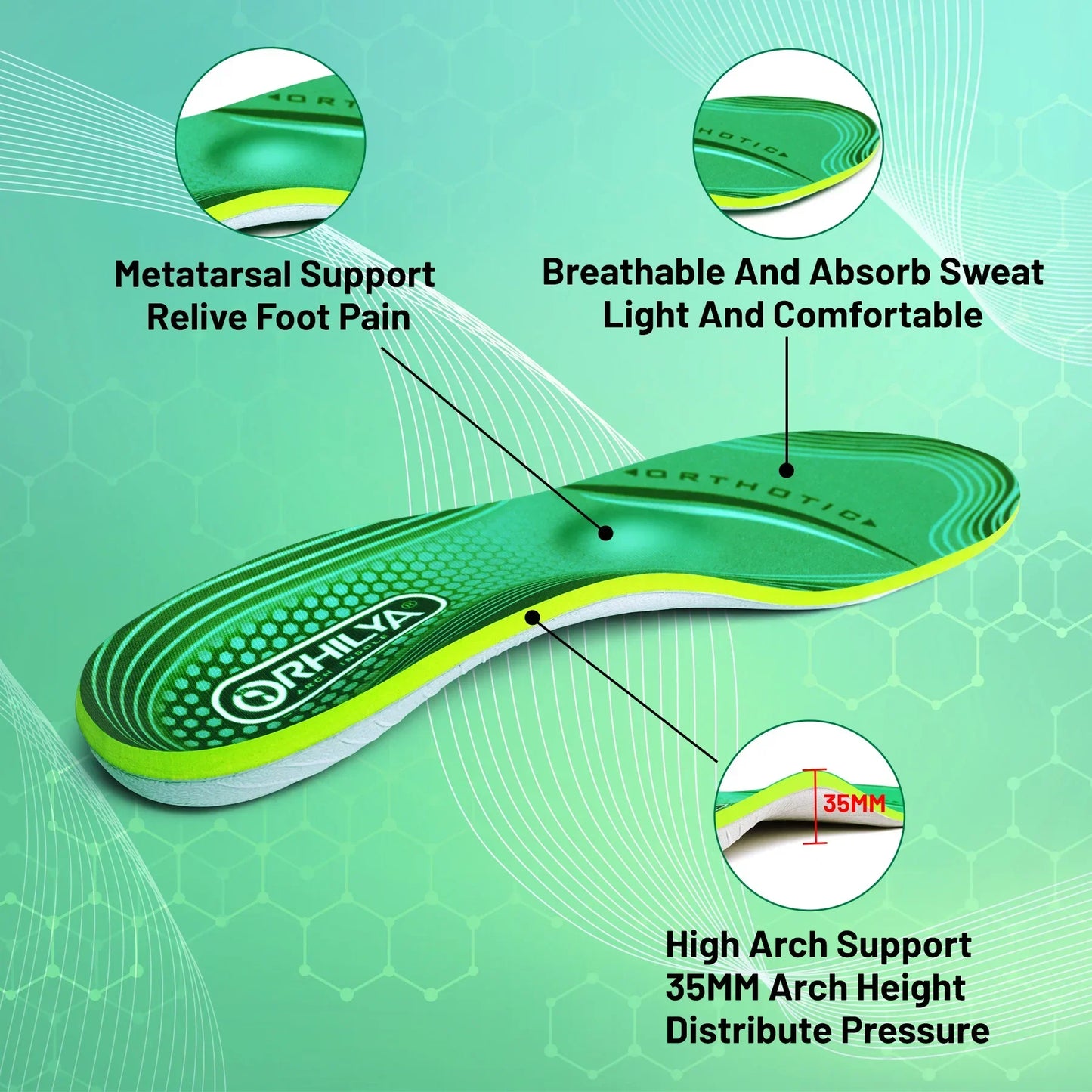 EVA WalkWell Insoles